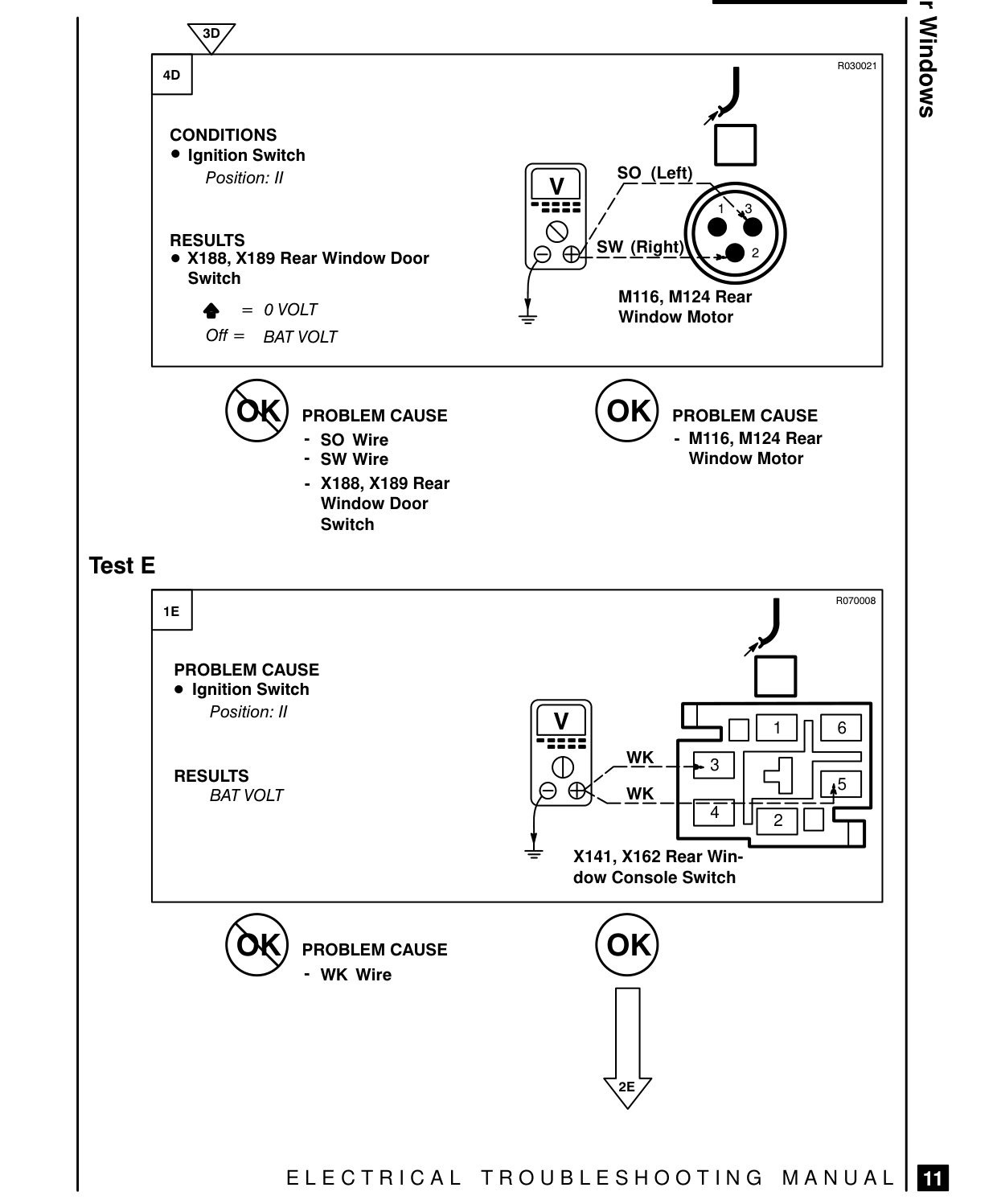 Driver’S Side – Fault Diagnosis