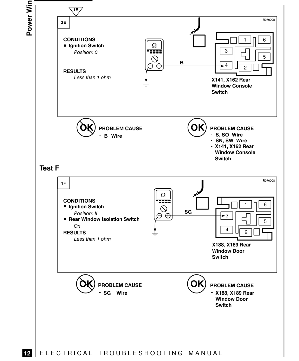 Driver’S Side – Fault Diagnosis