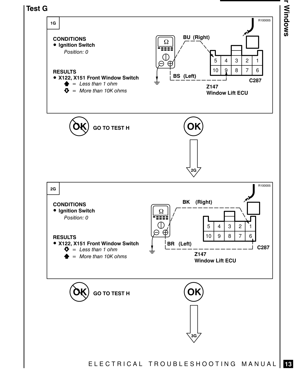 Driver’S Side – Fault Diagnosis