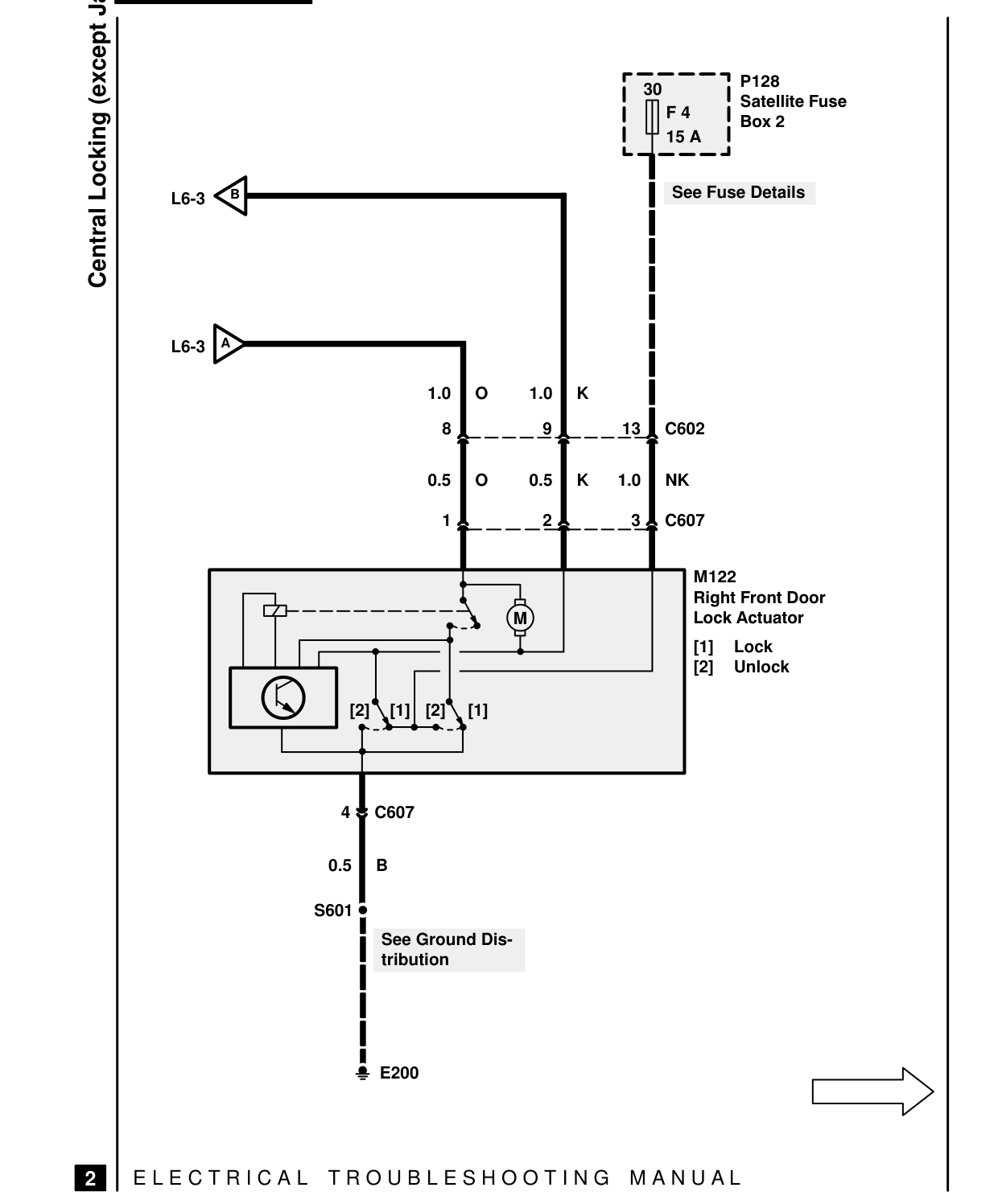 Central Locking (Except Japan) – Circuit Diagram