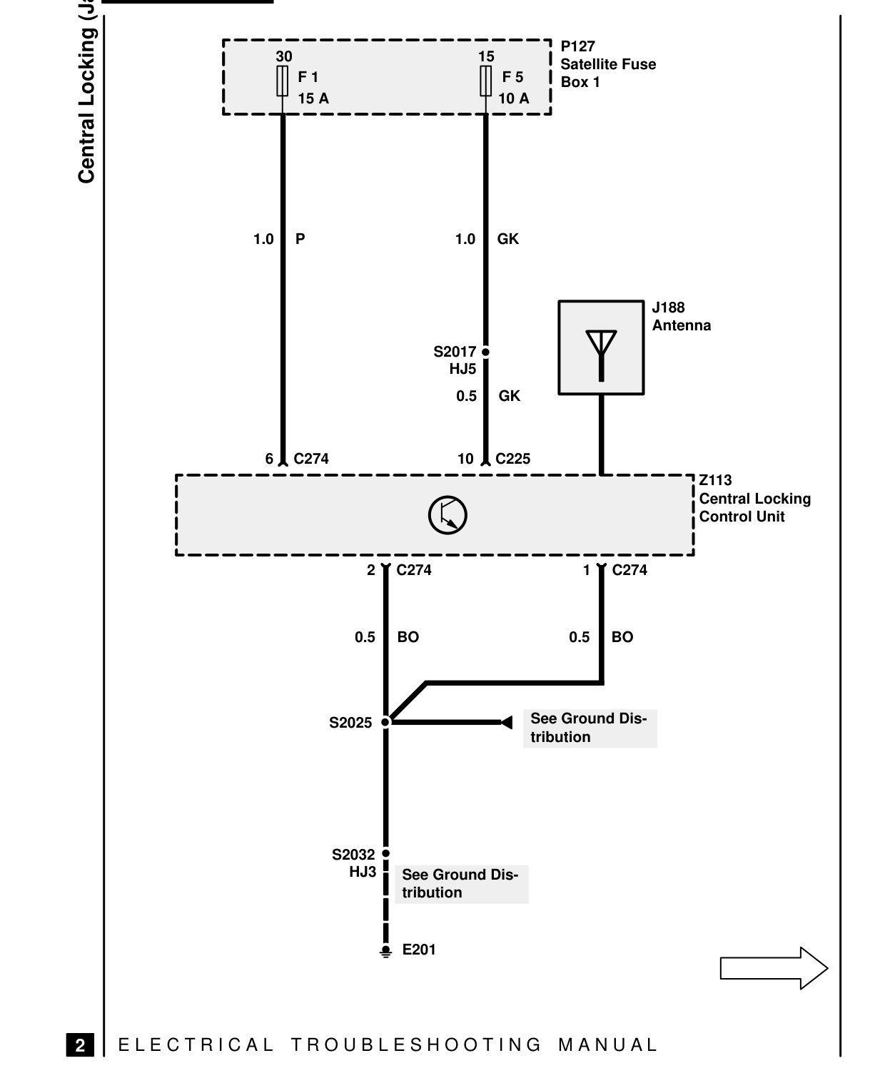 Central Locking (Japan) – Circuit Diagram