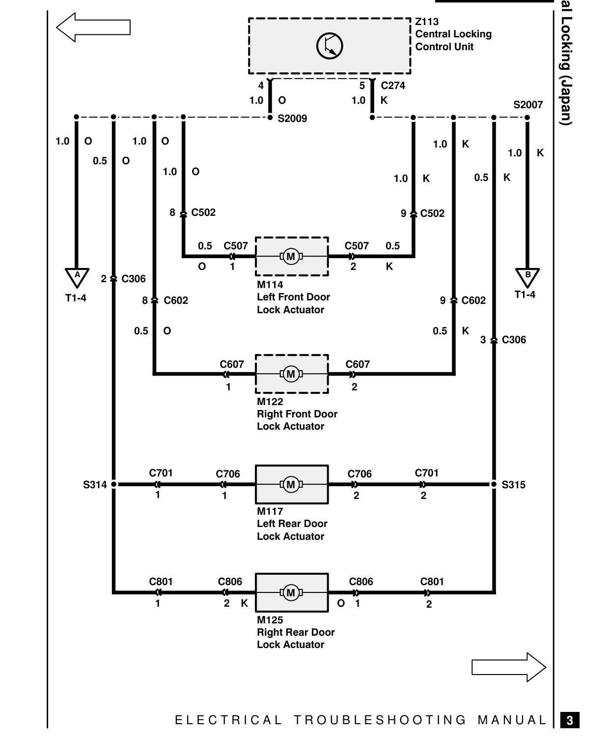 Central Locking (Japan) – Circuit Diagram