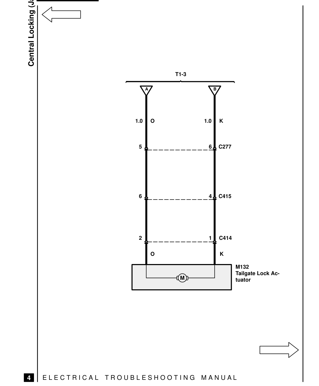 Central Locking (Japan) – Circuit Diagram