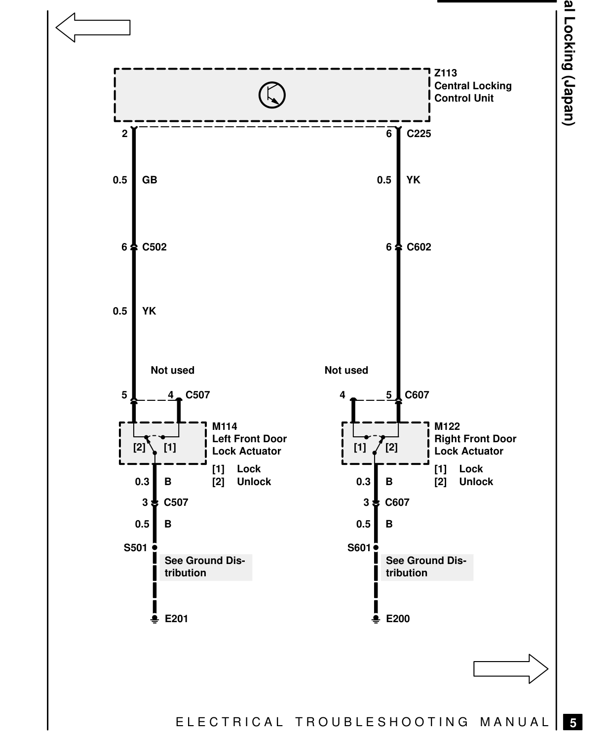 Central Locking (Japan) – Circuit Diagram
