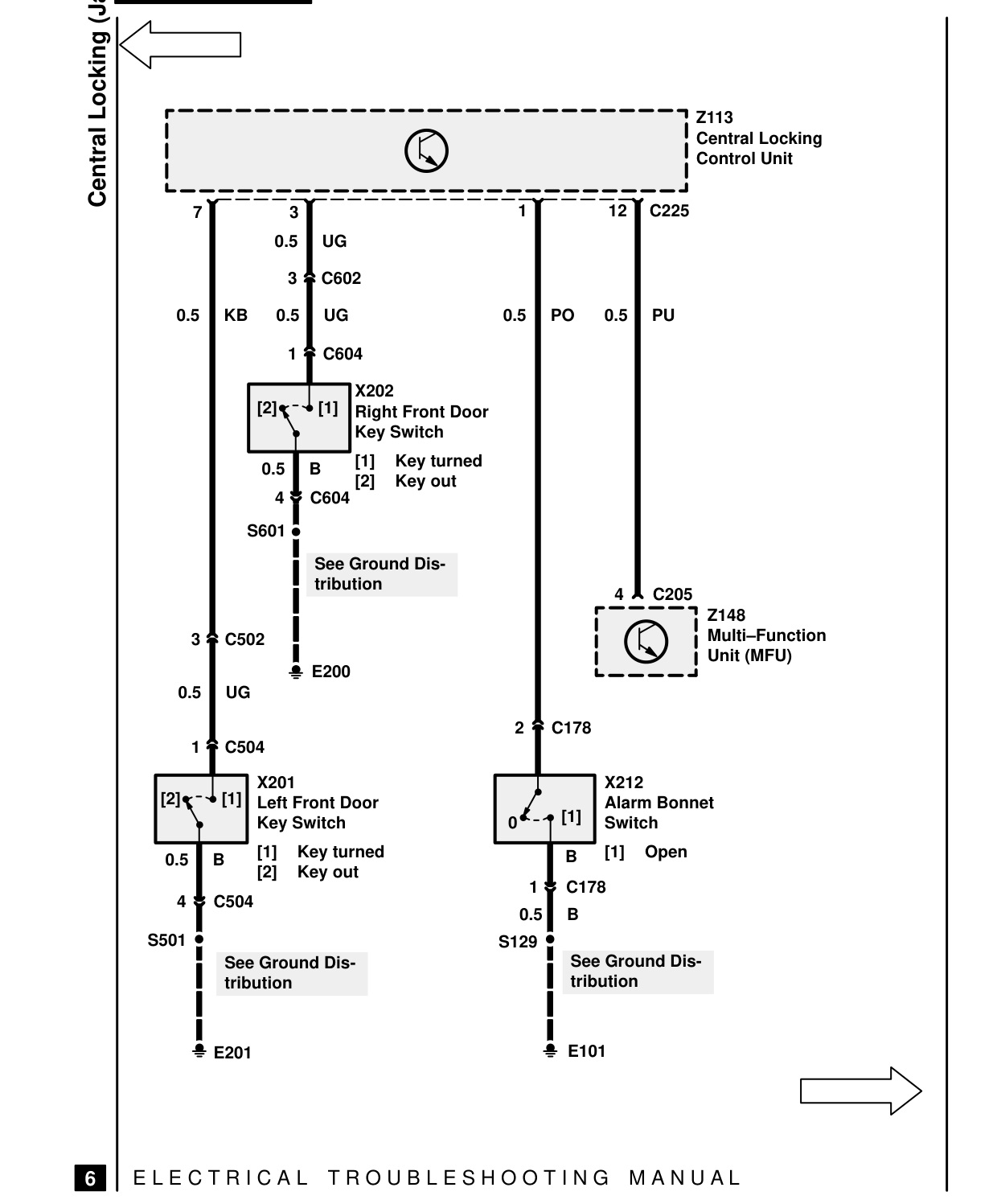 Central Locking (Japan) – Circuit Diagram