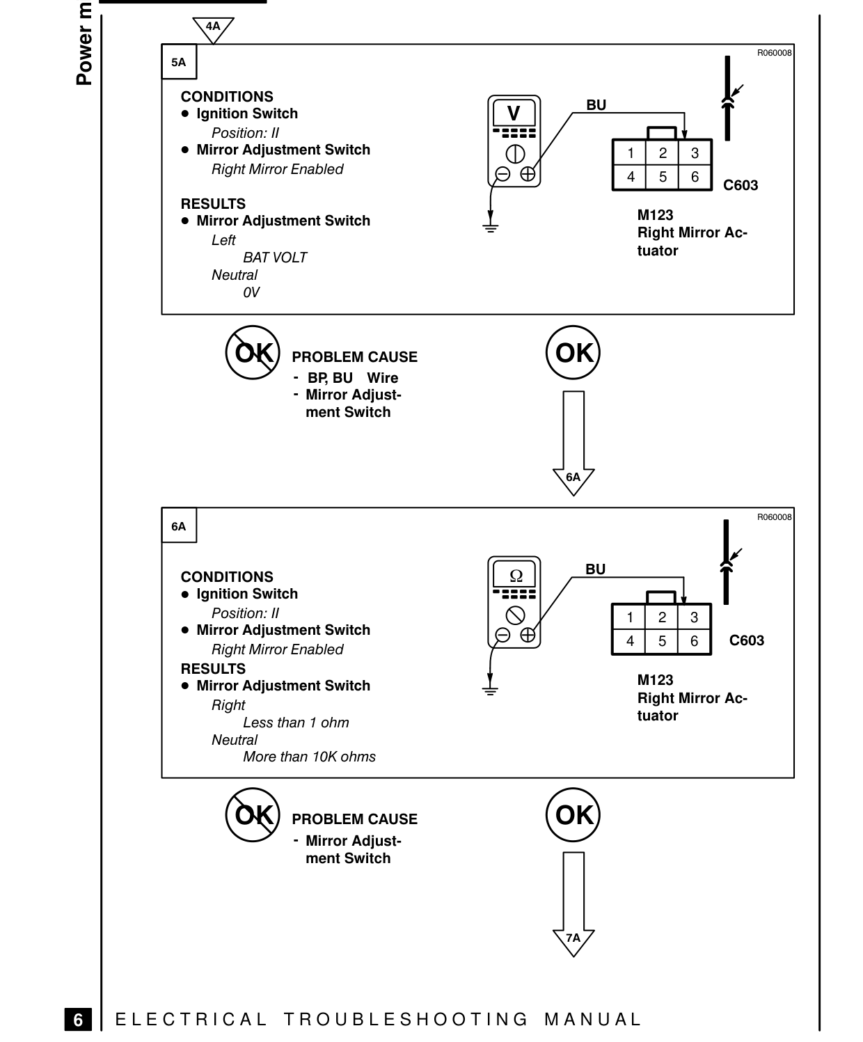 Power Mirrors – Fault Diagnosis