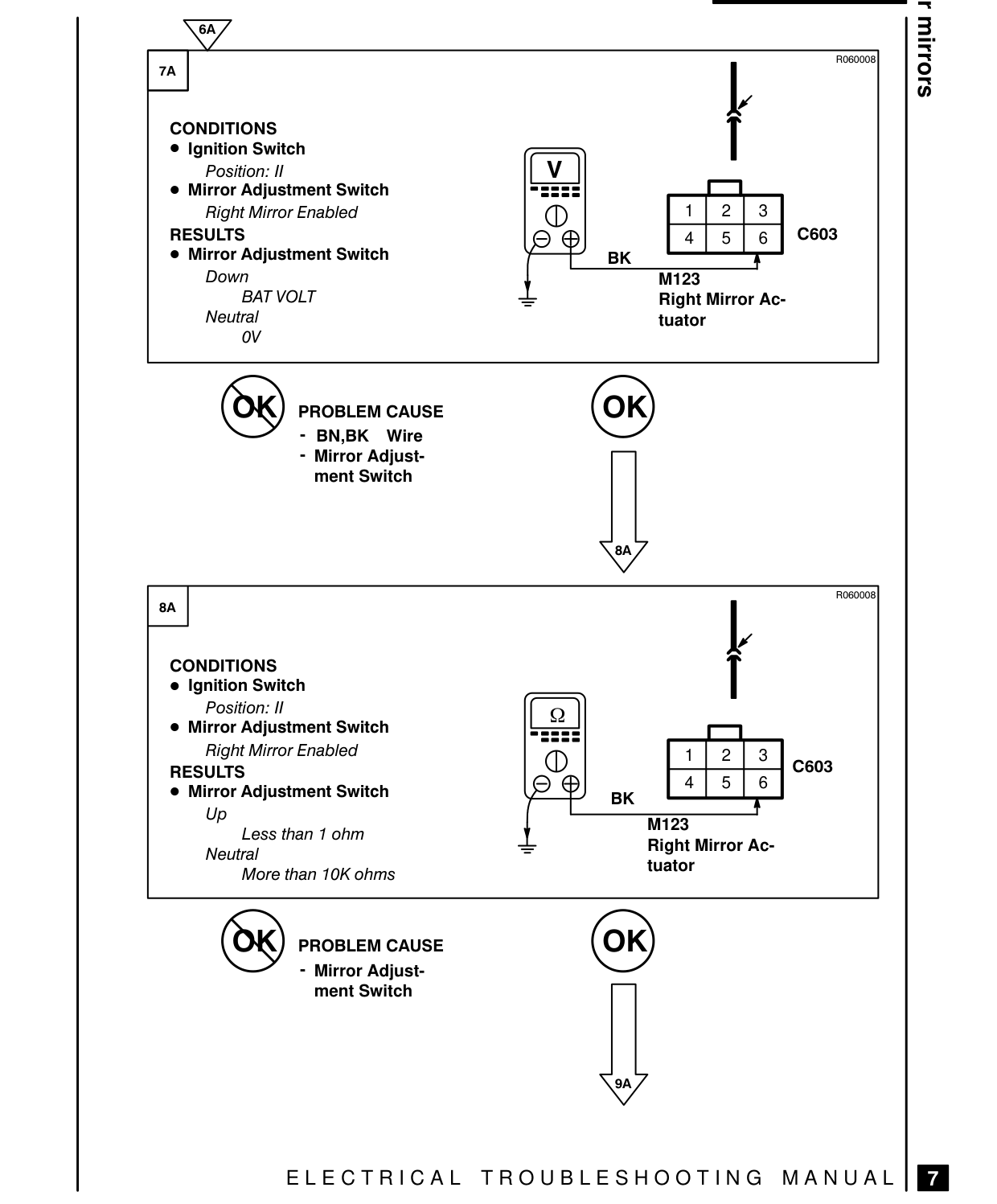 Power Mirrors – Fault Diagnosis