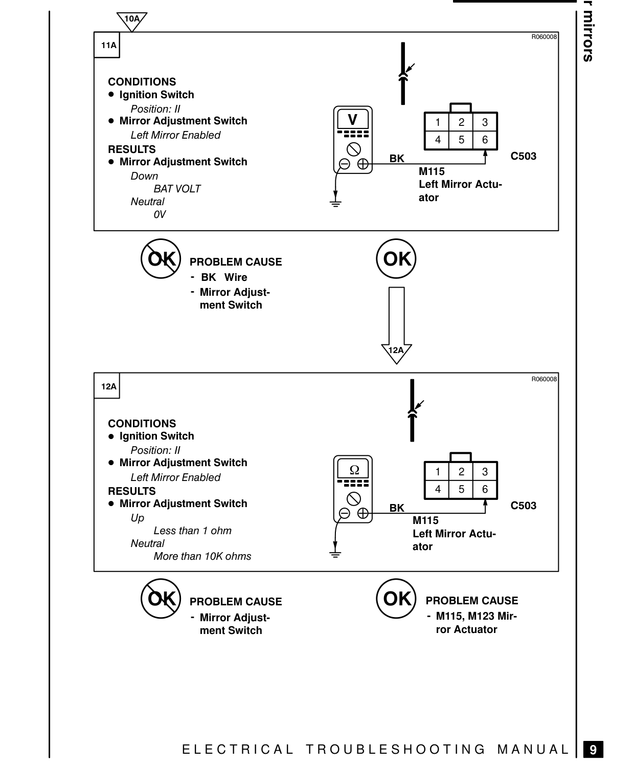 Power Mirrors – Fault Diagnosis
