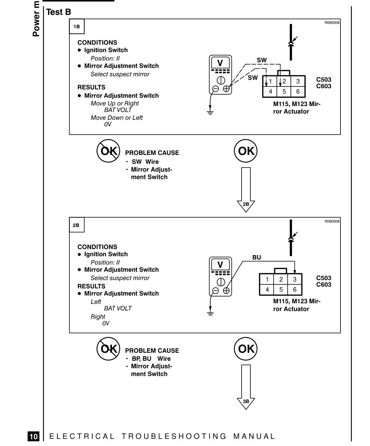 Power Mirrors – Fault Diagnosis