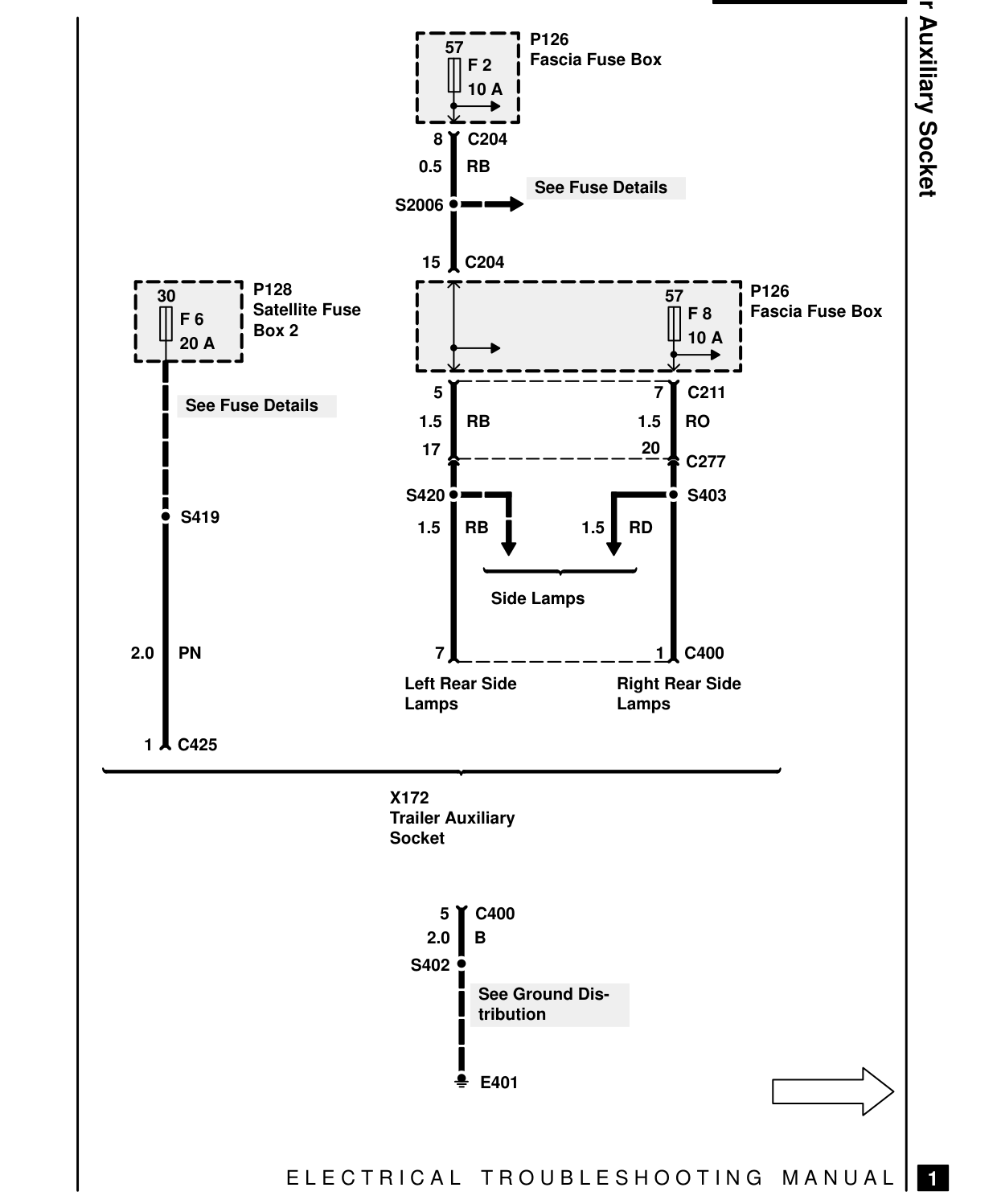Trailer Auxiliary Socket – Circuit Diagram