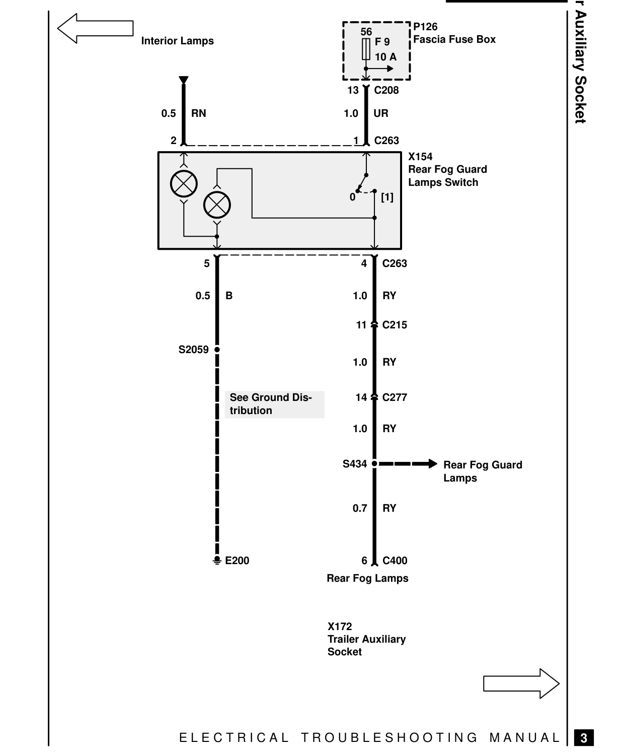 Trailer Auxiliary Socket – Circuit Diagram