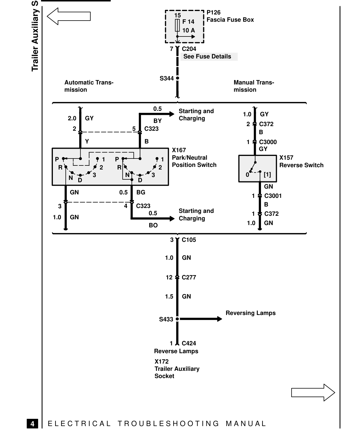 Trailer Auxiliary Socket – Circuit Diagram