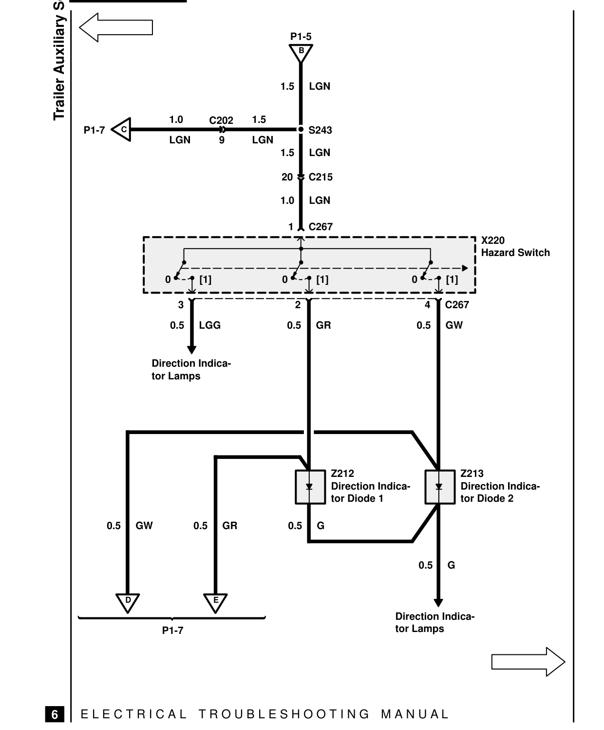 Trailer Auxiliary Socket – Circuit Diagram
