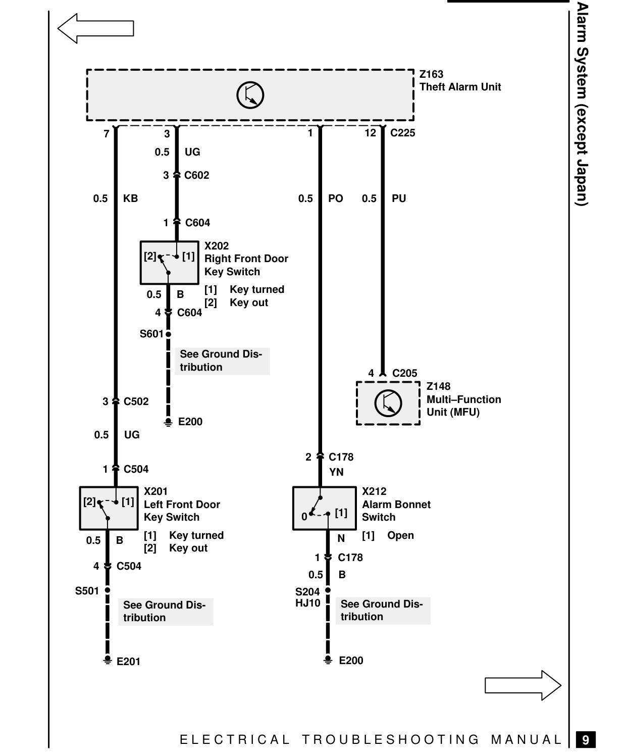 Theft Alarm System – Circuit Diagram