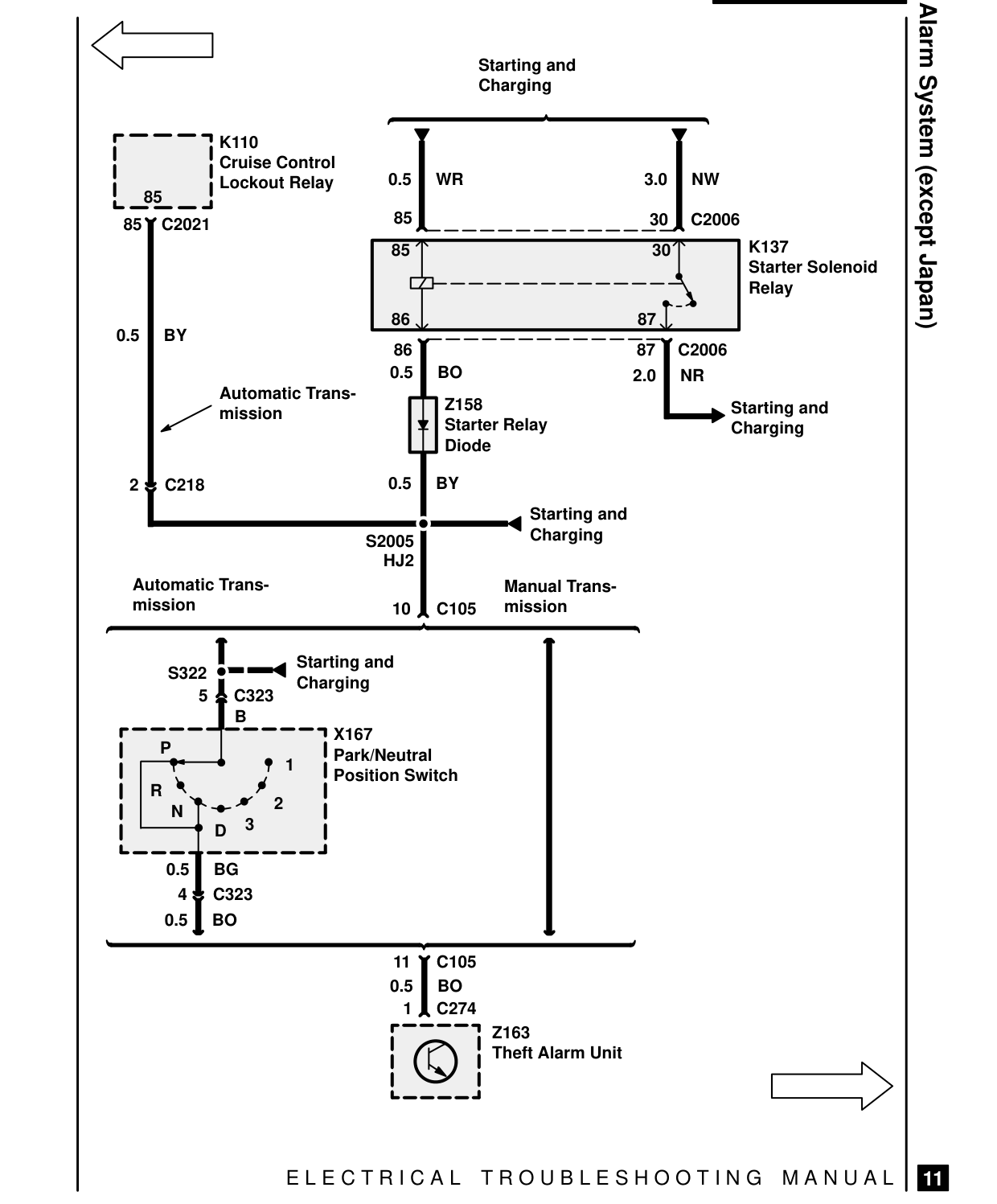 Theft Alarm System – Circuit Diagram