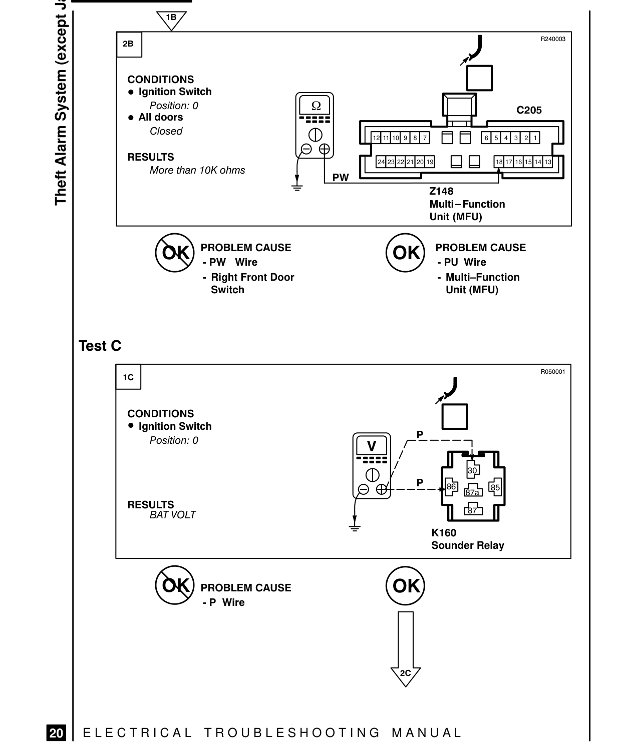Theft Alarm System – Fault Diagnosis