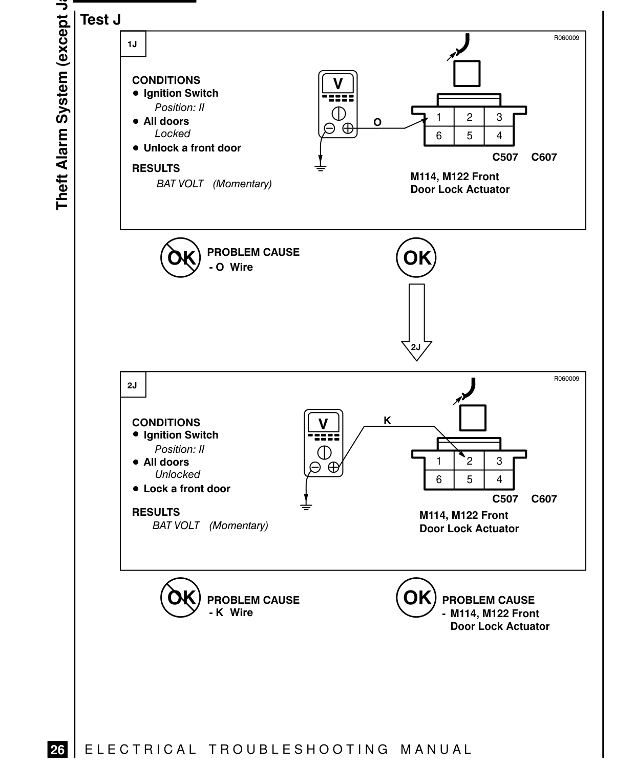 Theft Alarm System – Fault Diagnosis