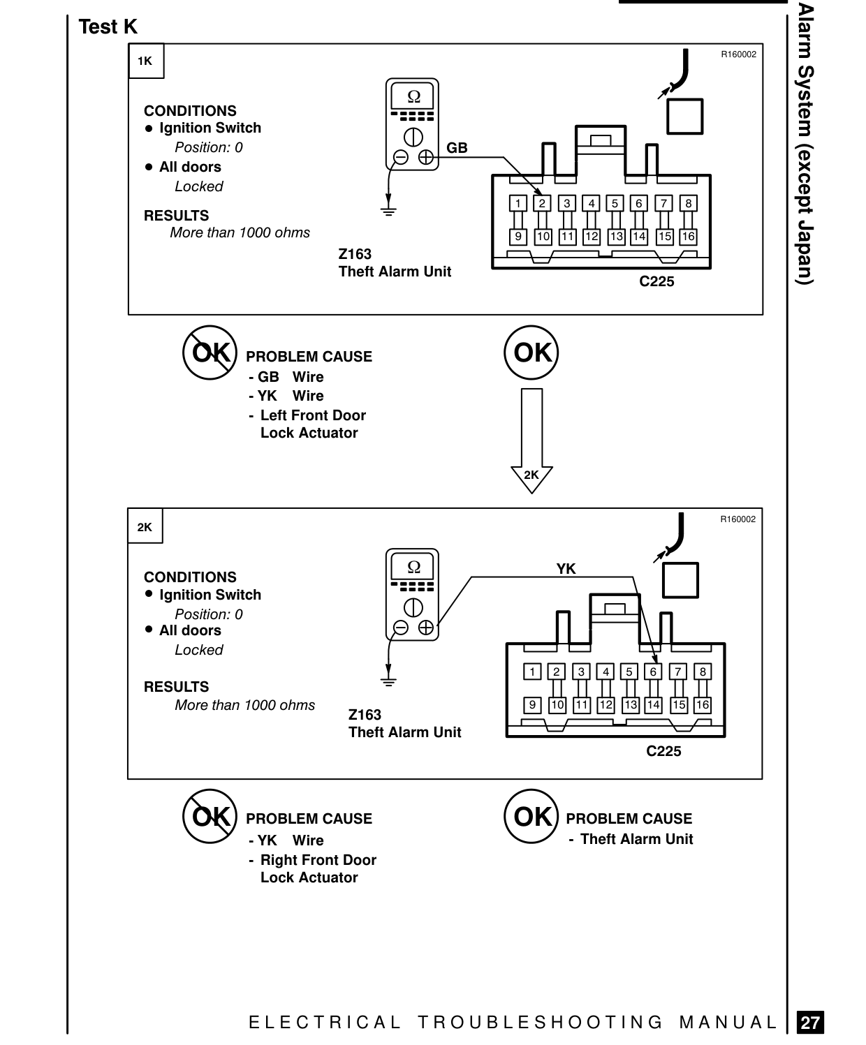Theft Alarm System – Fault Diagnosis