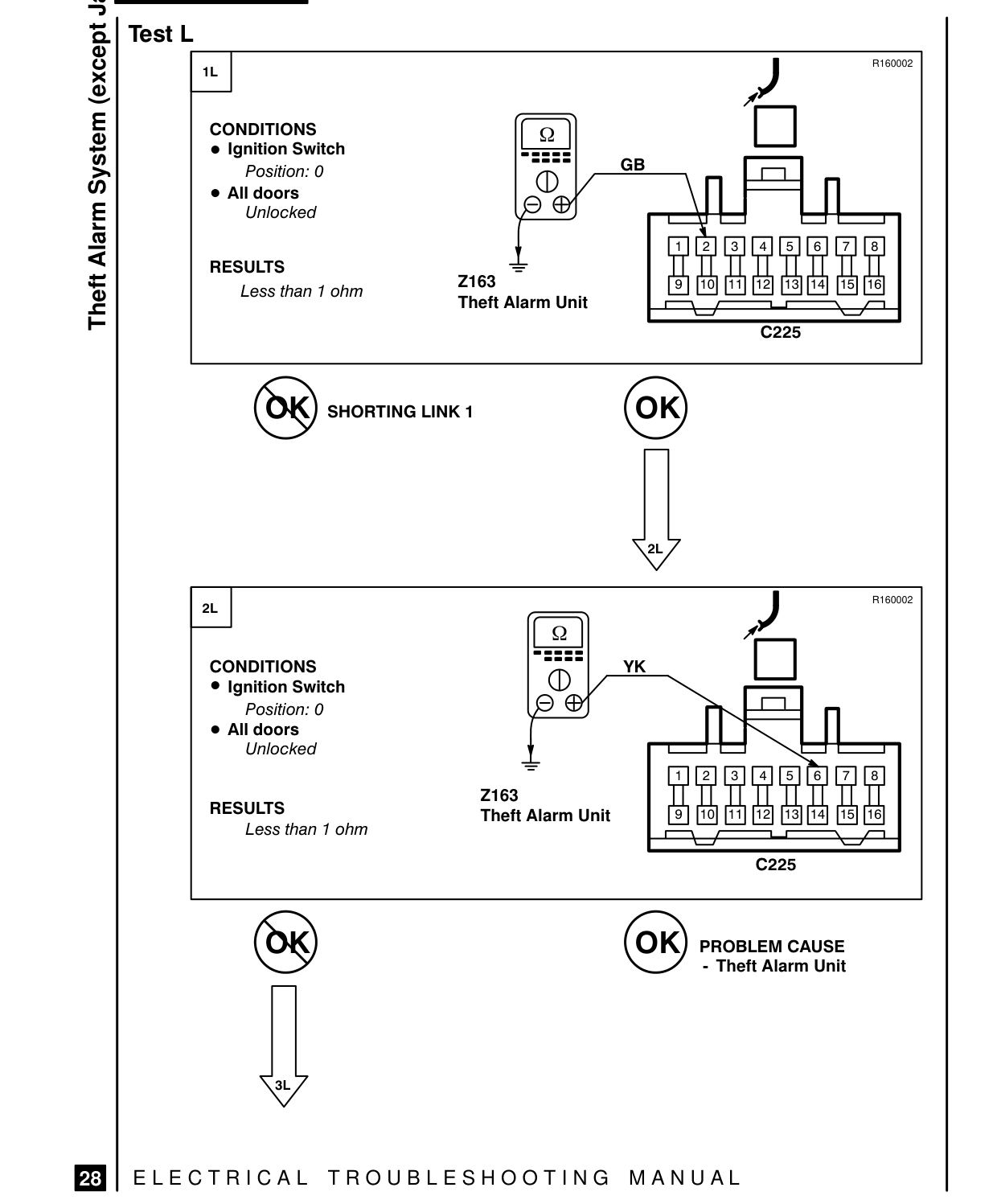 Theft Alarm System – Fault Diagnosis