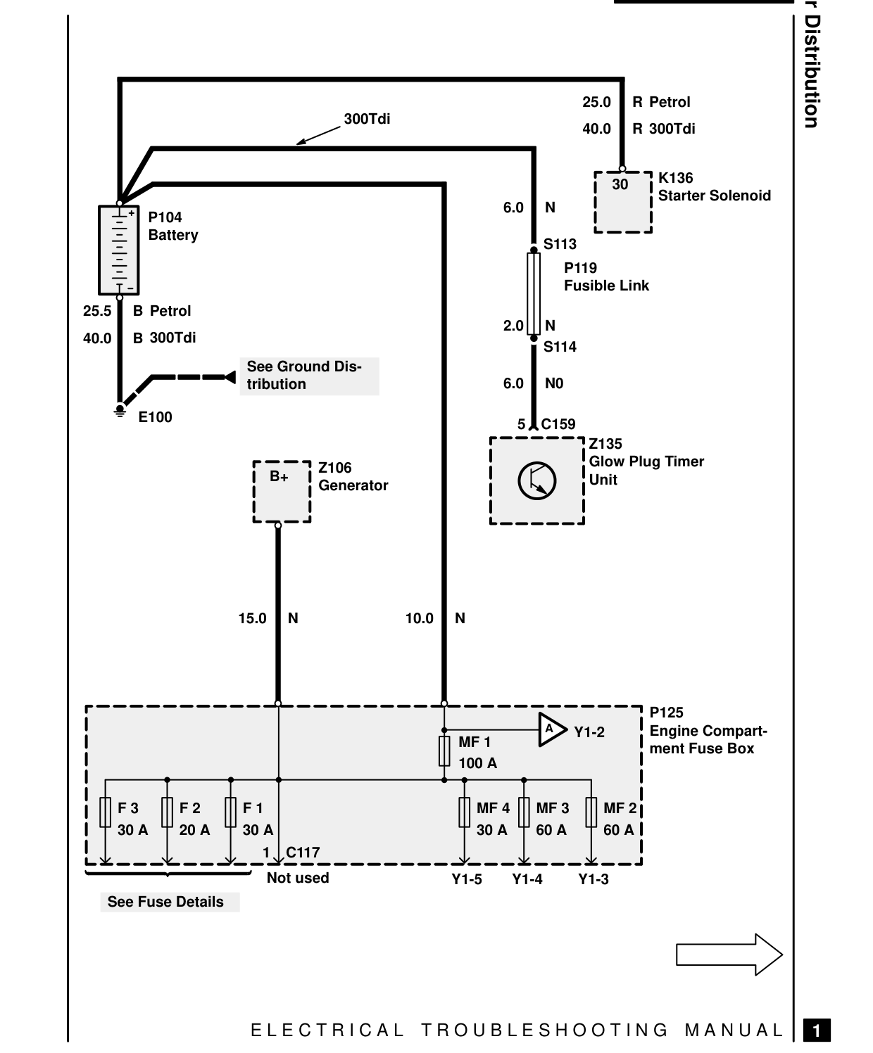 Power Distribution – Circuit Diagram