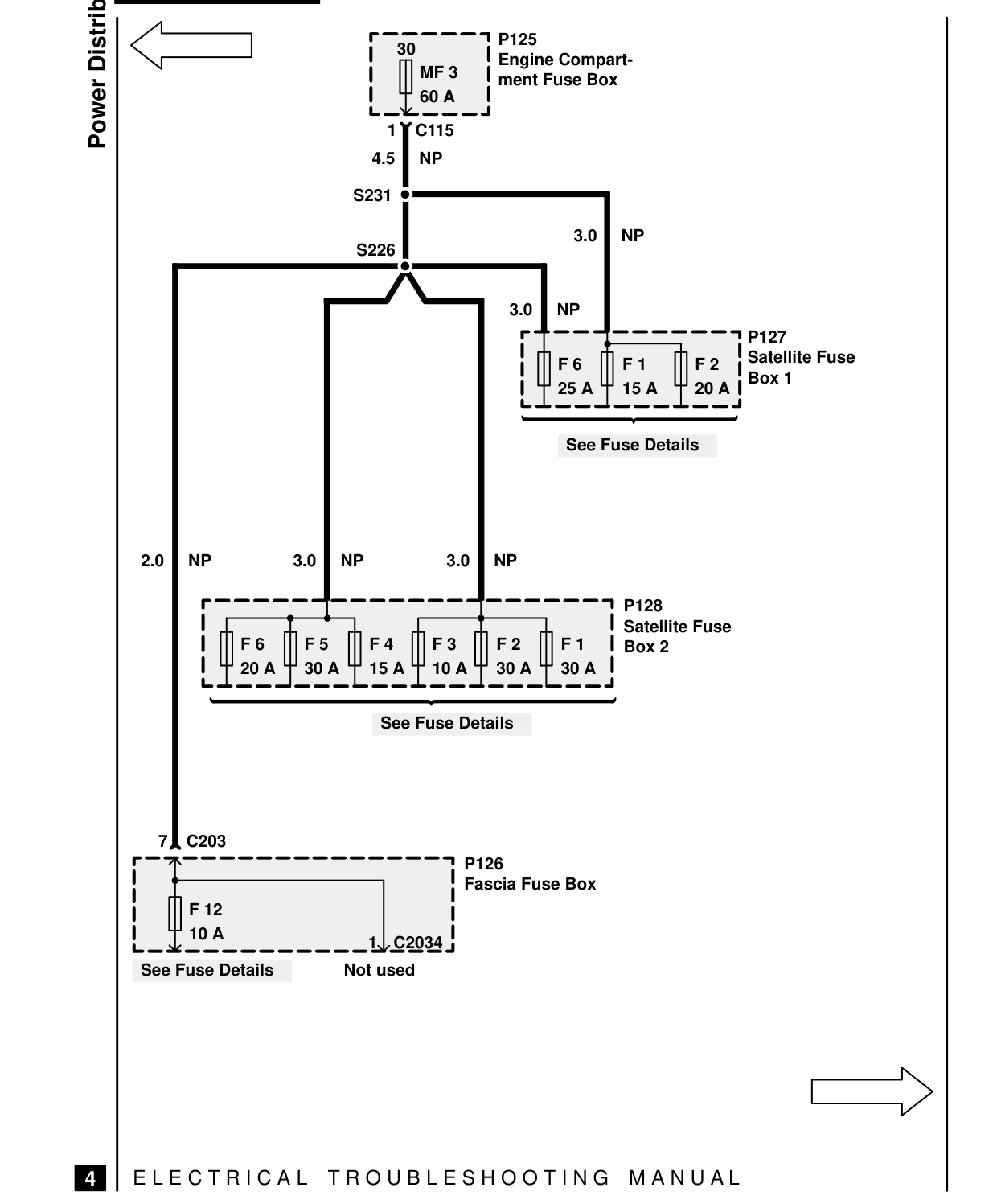 Power Distribution – Circuit Diagram