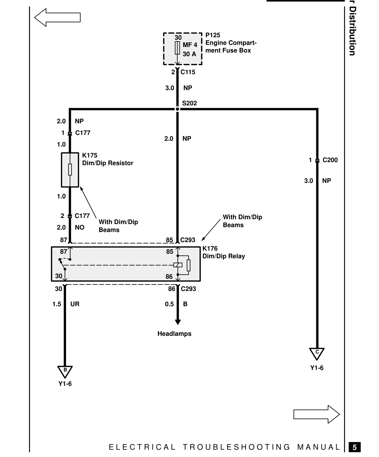 Power Distribution – Circuit Diagram