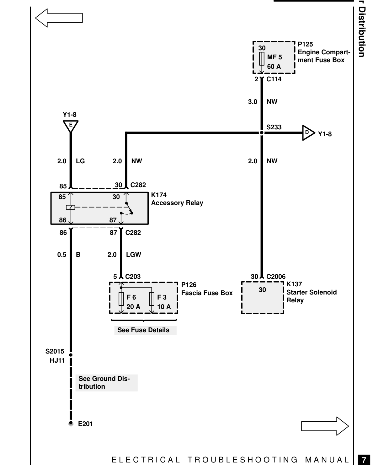 Power Distribution – Circuit Diagram