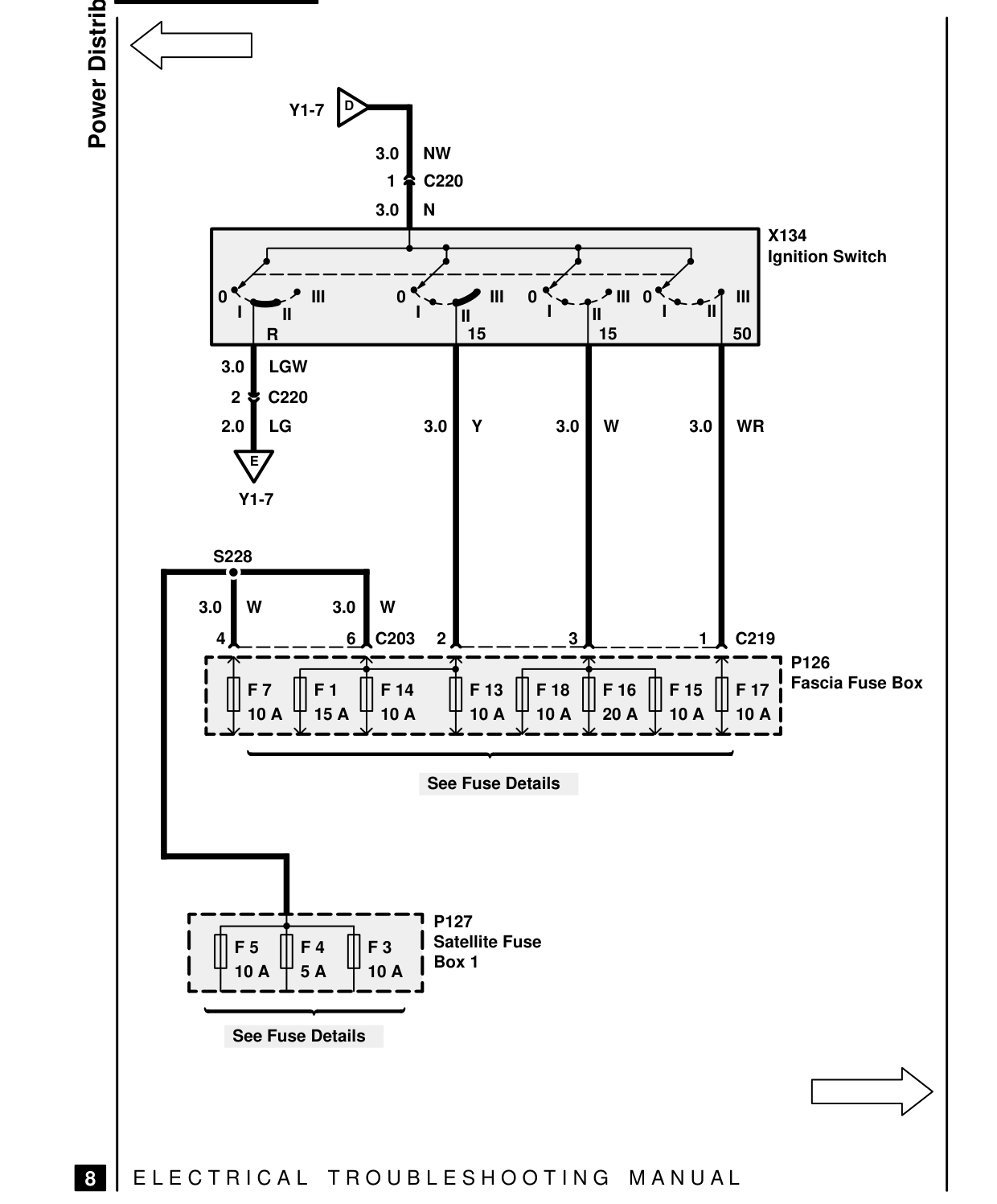 Power Distribution – Circuit Diagram