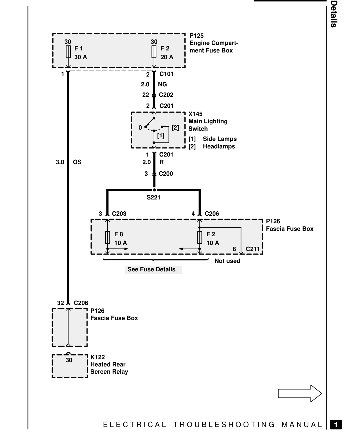 Fuse Details – Circuit Diagram