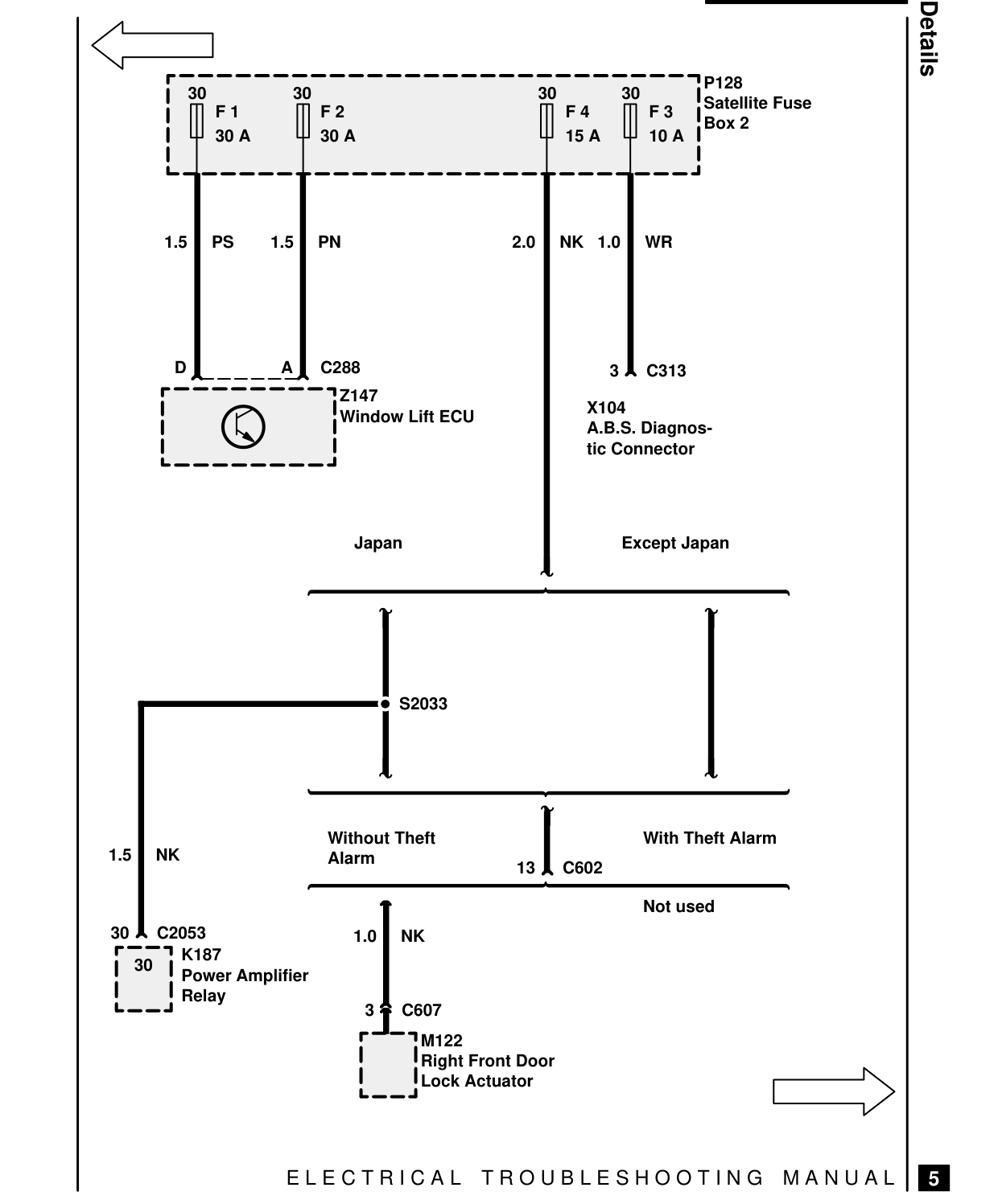 Fuse Details – Circuit Diagram