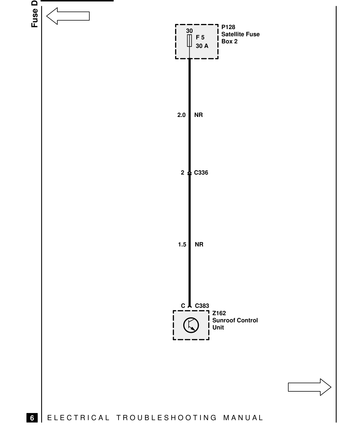 Fuse Details – Circuit Diagram