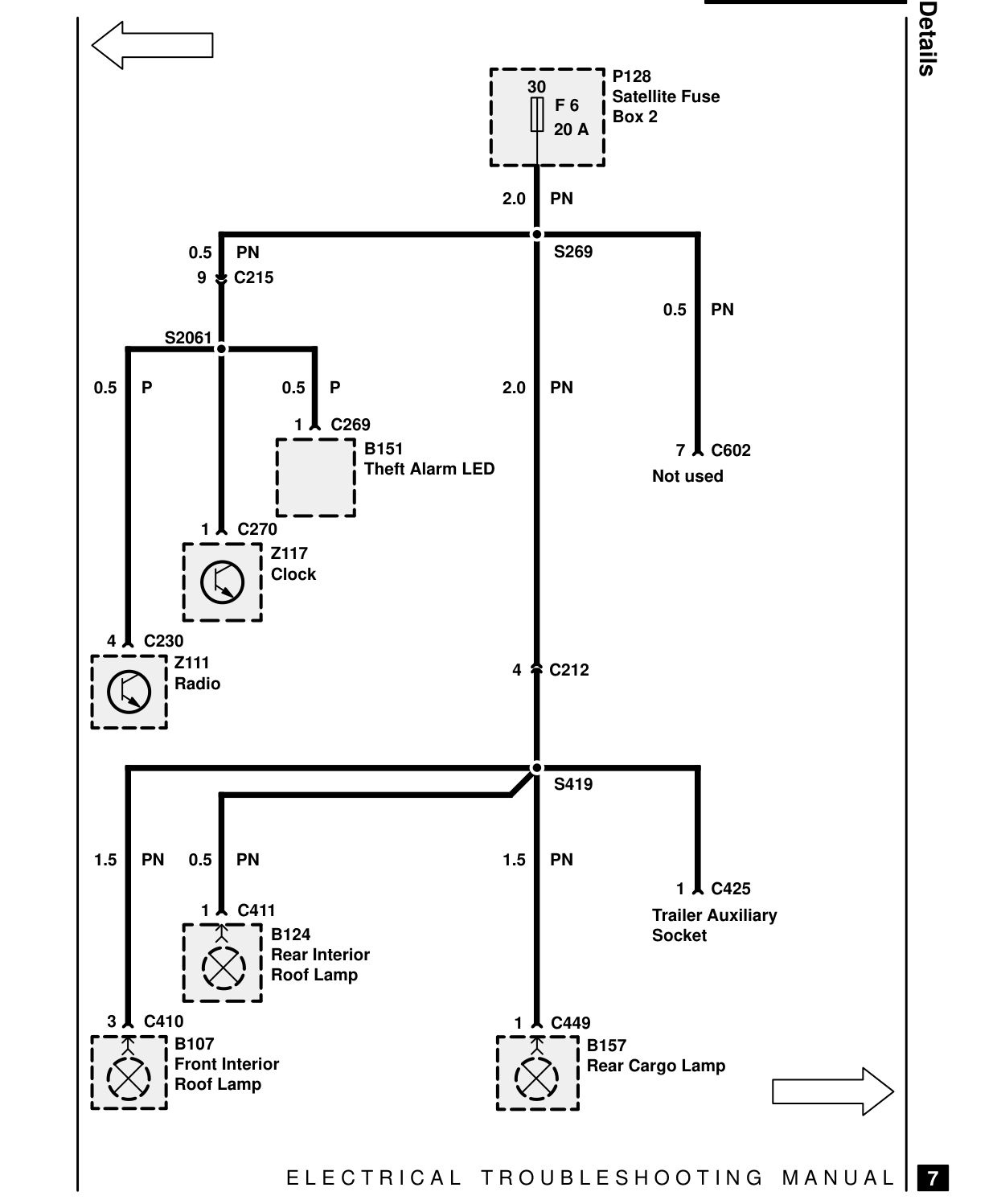 Fuse Details – Circuit Diagram