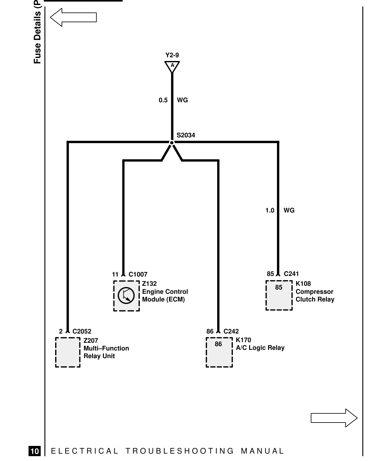 Fuse Details – Circuit Diagram