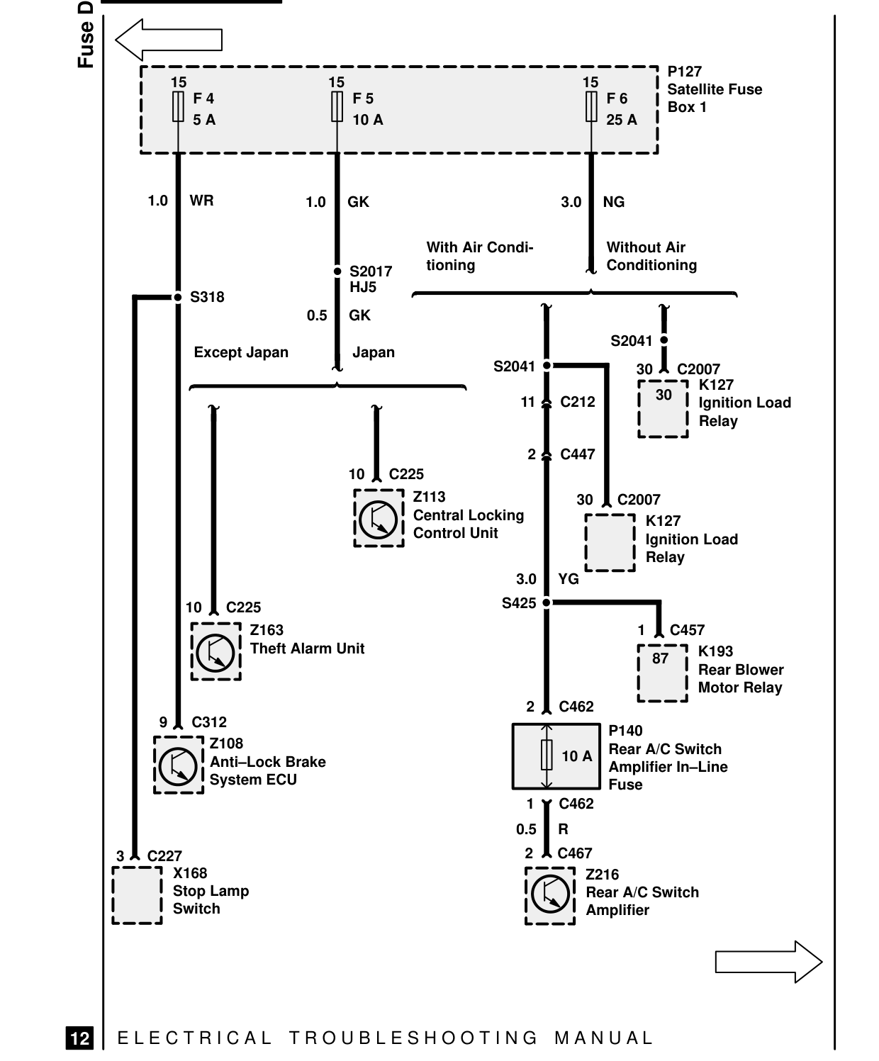 Fuse Details – Circuit Diagram