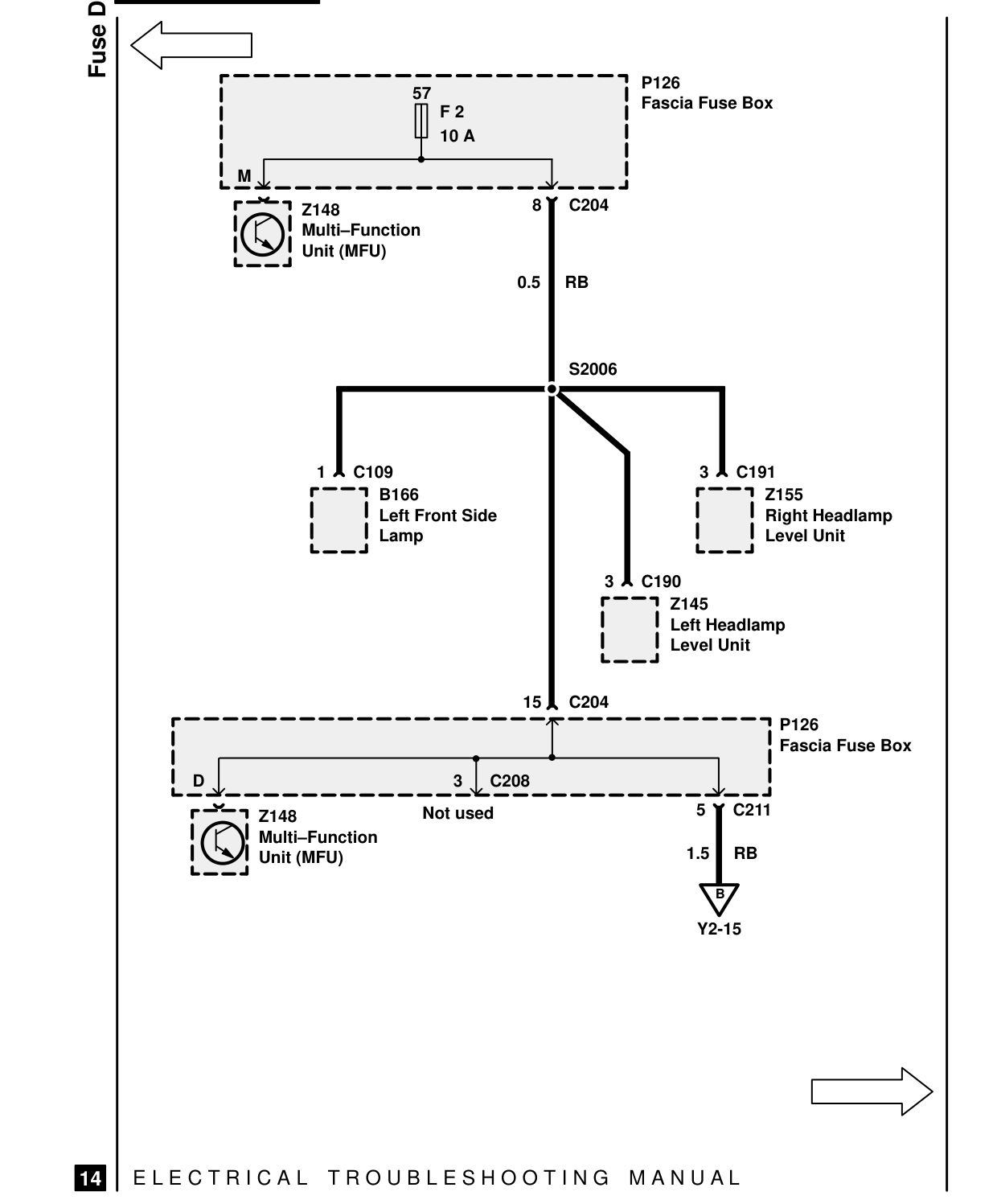 Fuse Details – Circuit Diagram