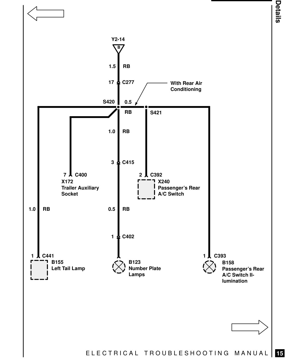 Fuse Details – Circuit Diagram