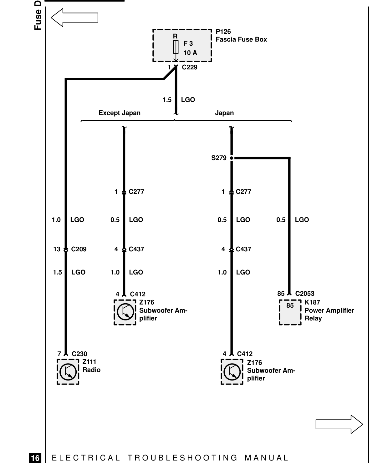 Fuse Details – Circuit Diagram
