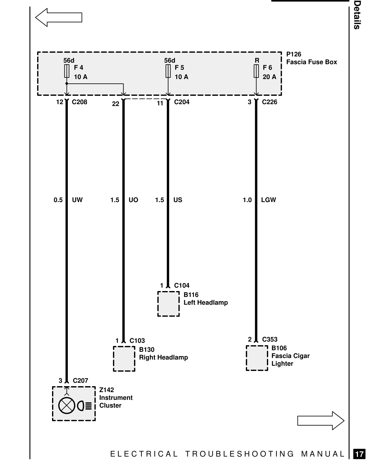 Fuse Details – Circuit Diagram