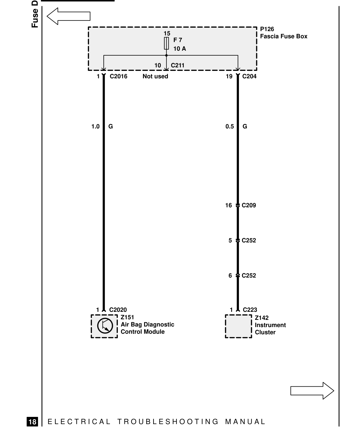 Fuse Details – Circuit Diagram