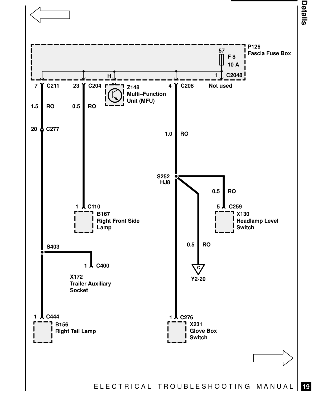 Fuse Details – Circuit Diagram