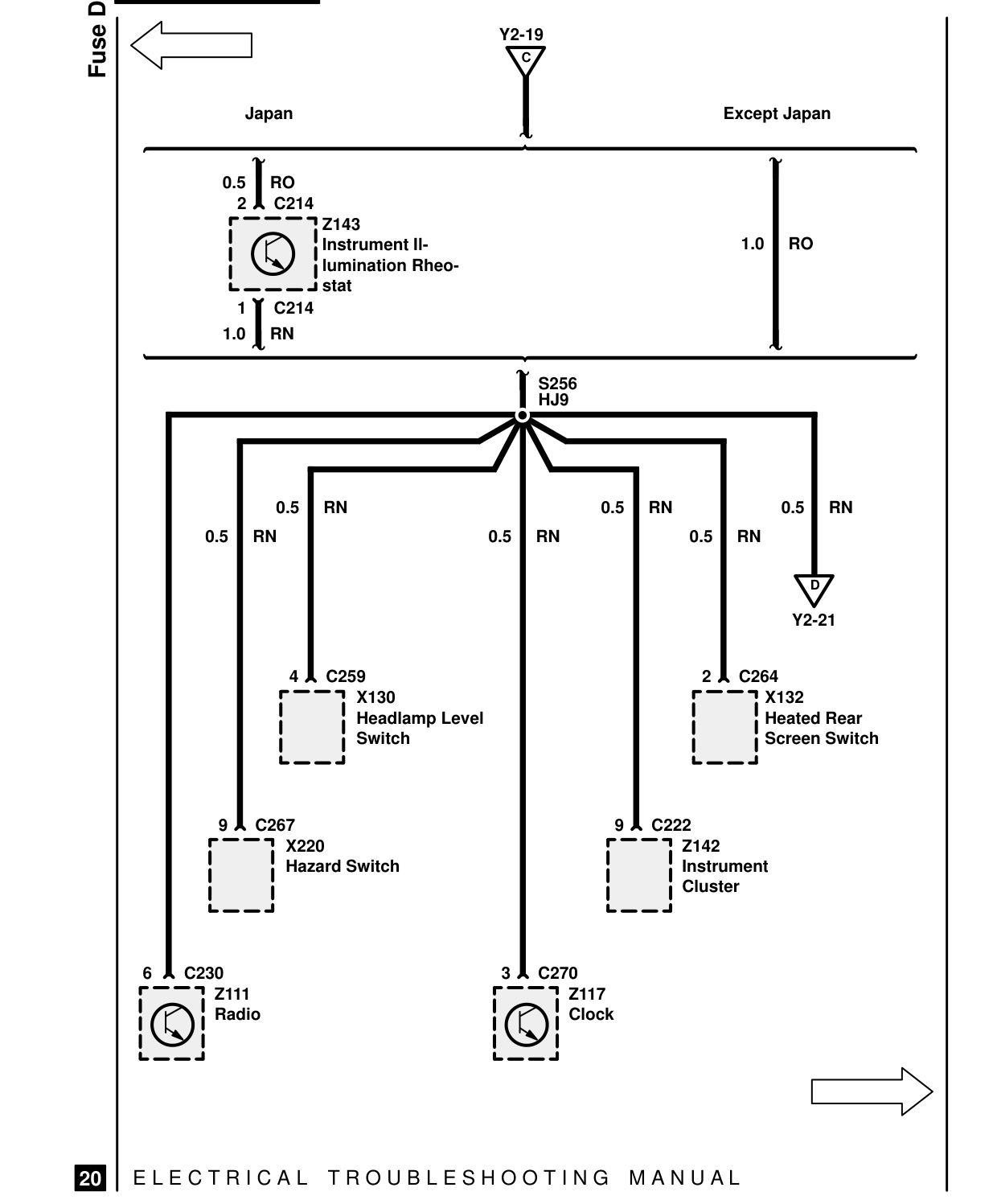 Fuse Details – Circuit Diagram