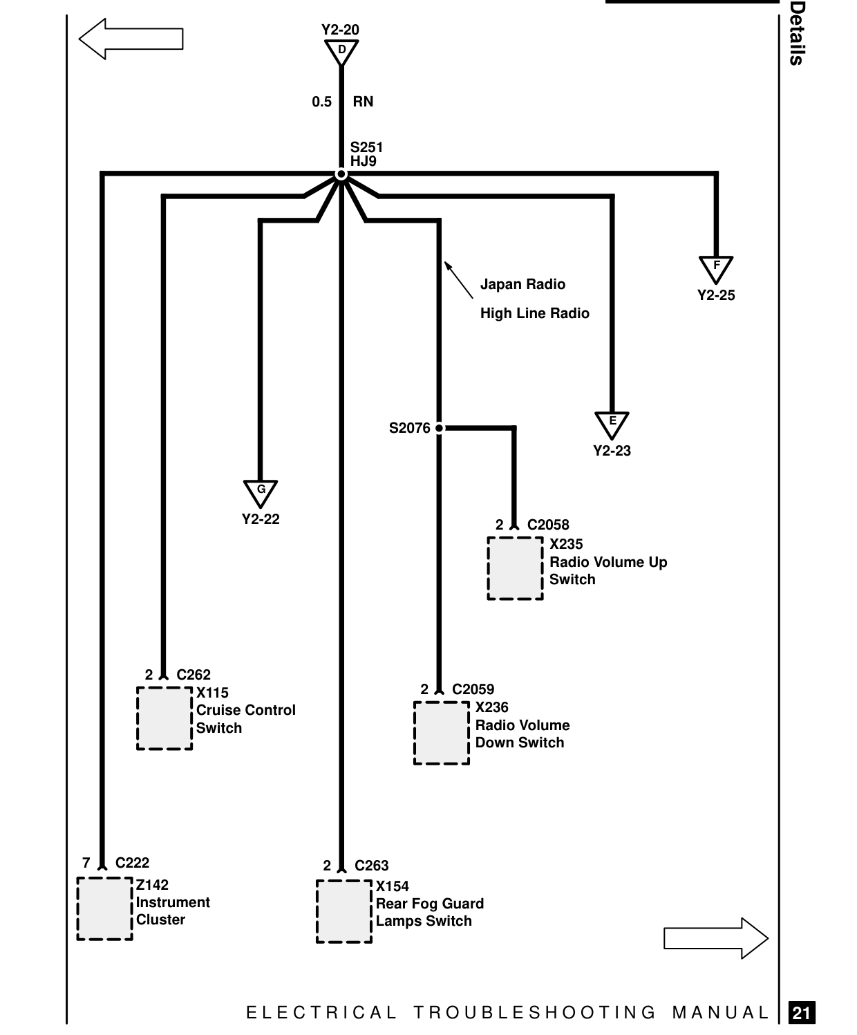 Fuse Details – Circuit Diagram