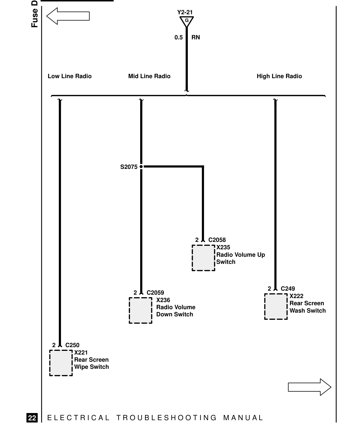 Fuse Details – Circuit Diagram