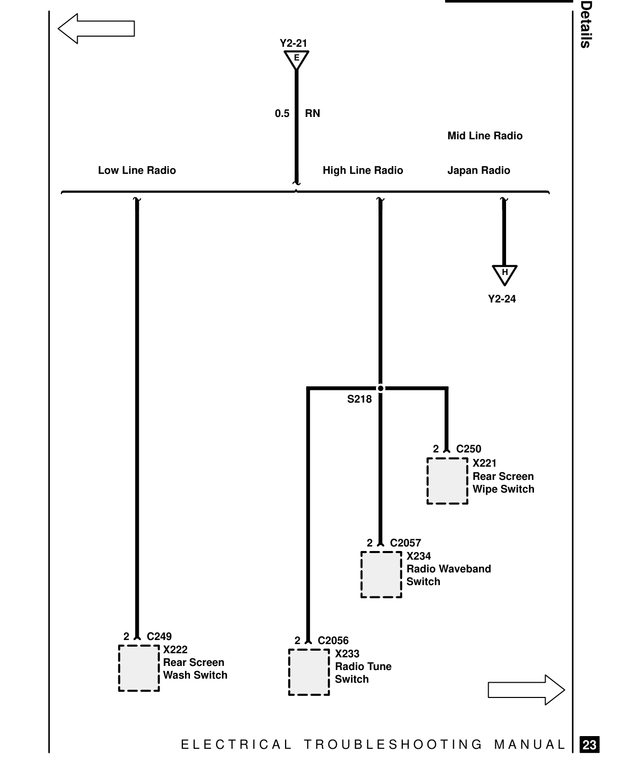Fuse Details – Circuit Diagram