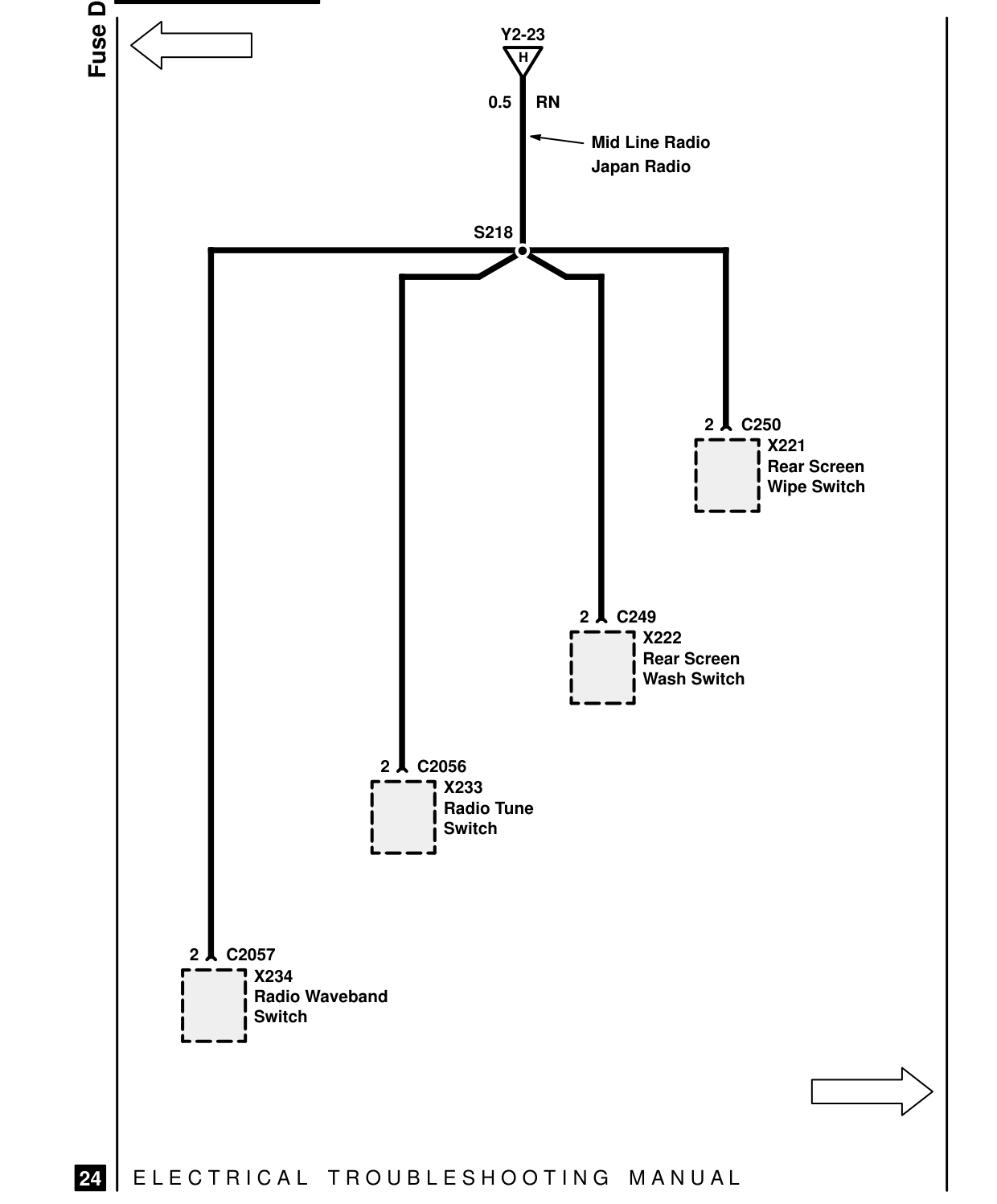 Fuse Details – Circuit Diagram