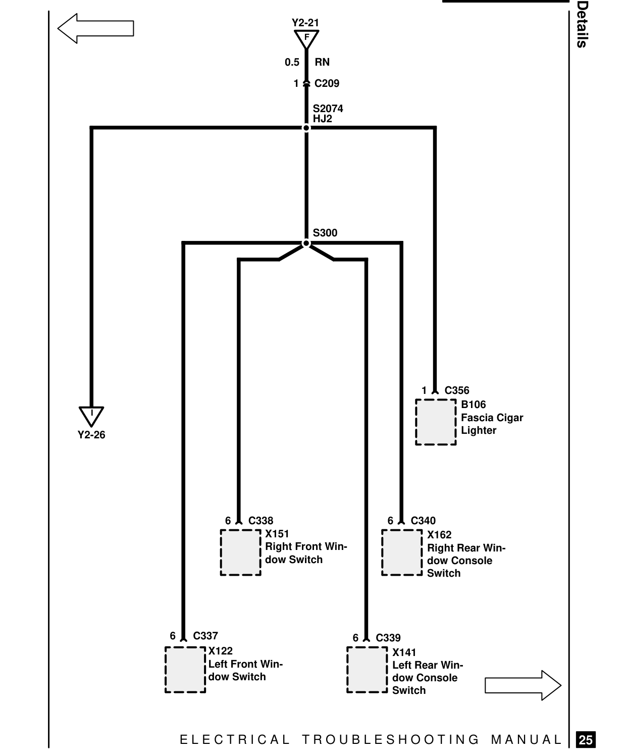 Fuse Details – Circuit Diagram