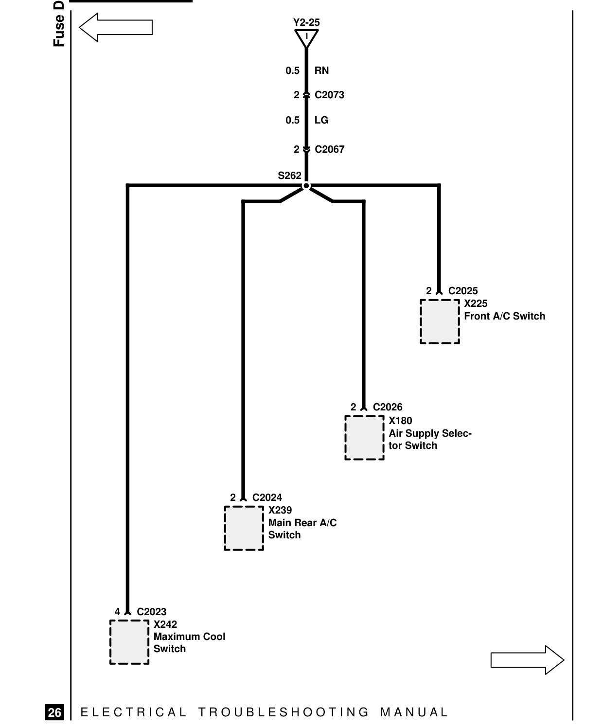 Fuse Details – Circuit Diagram
