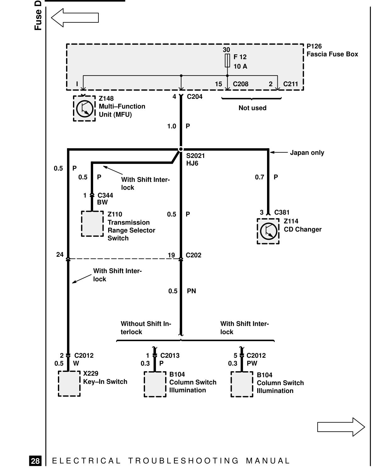 Fuse Details – Circuit Diagram