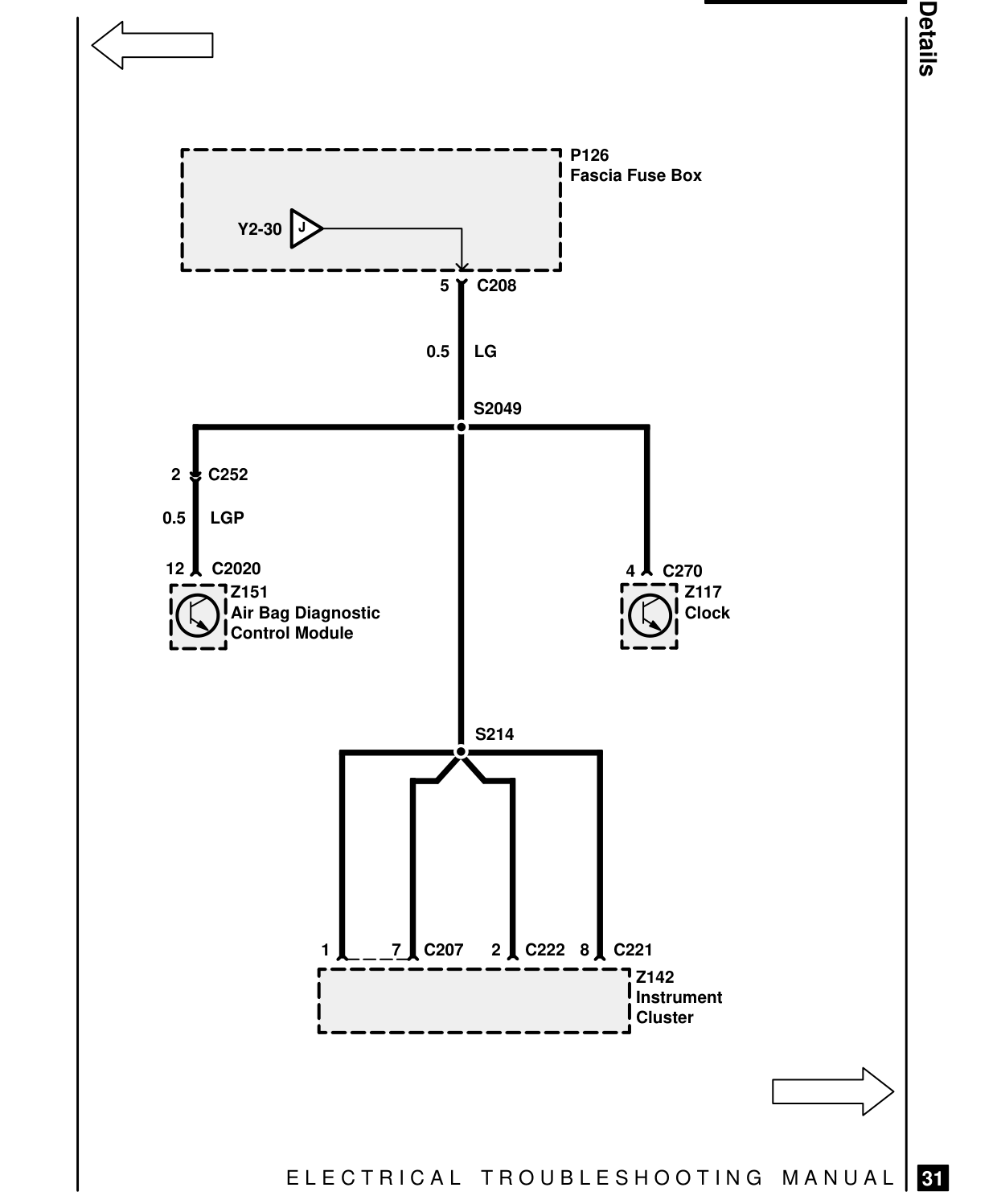 Fuse Details – Circuit Diagram