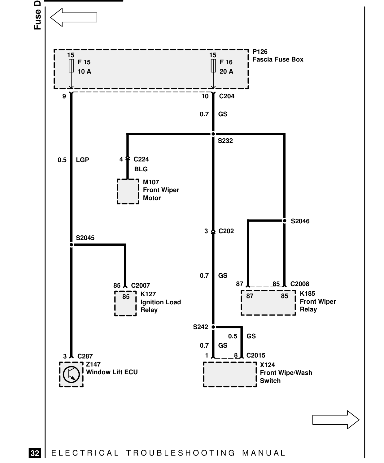 Fuse Details – Circuit Diagram